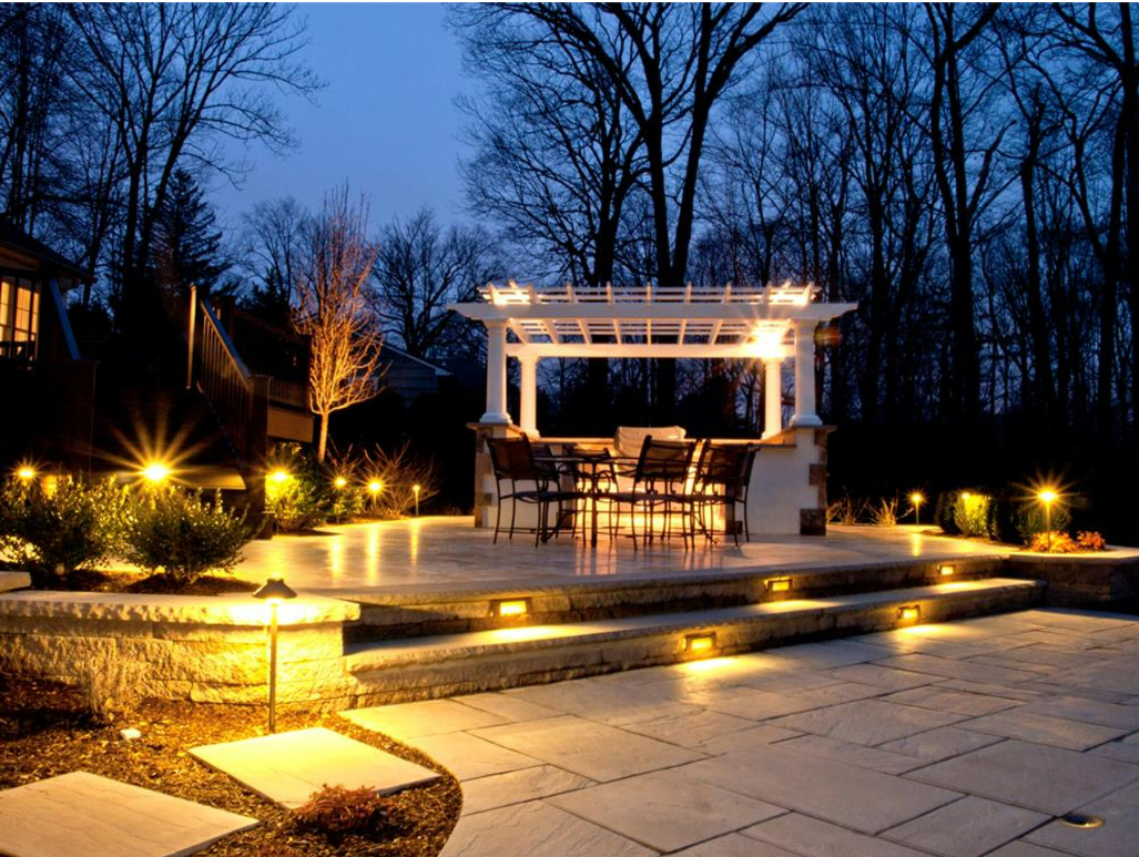 The importance of outdoor lighting in Dubai Landscapes