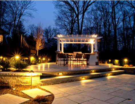 The importance of outdoor lighting in Dubai Landscapes